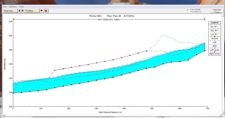 Aquaterra profile plot 225